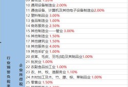 中国房子爆料视频大全最新,最新爆料视频大全深度解析
